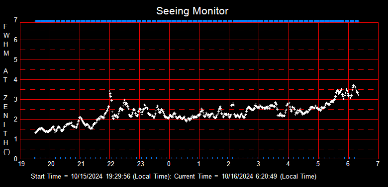 SeeingGraph_2024-10-16