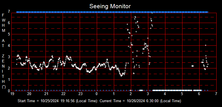 SeeingGraph_2024-10-26