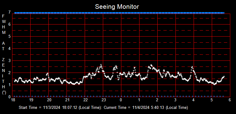 SeeingGraph_2024-11-04