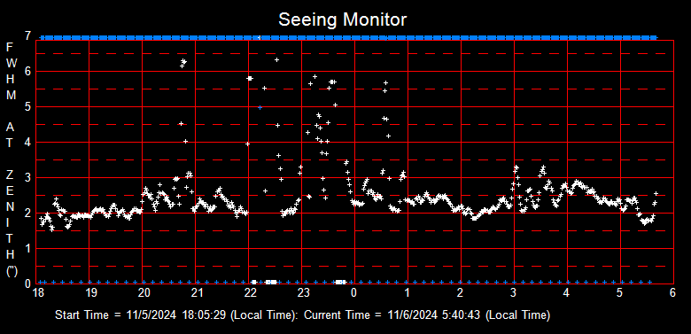 SeeingGraph_2024-11-06