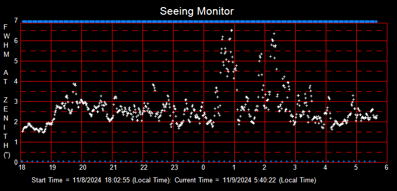 SeeingGraph_2024-11-09