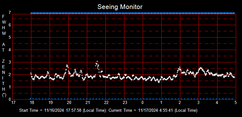 SeeingGraph_2024-11-17