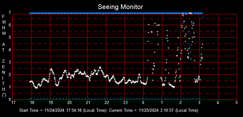 SeeingGraph_2024-11-25