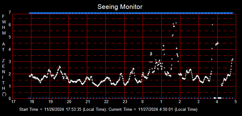 SeeingGraph_2024-11-27