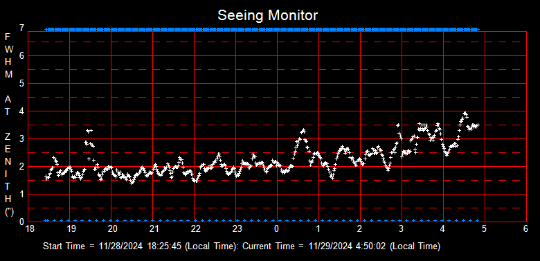 SeeingGraph_2024-11-29