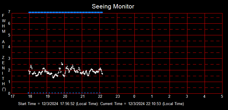 SeeingGraph_2024-12-03