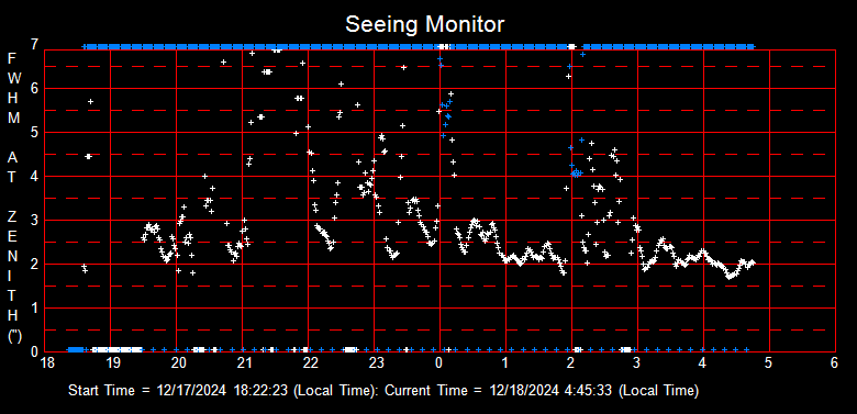 SeeingGraph_2024-12-18