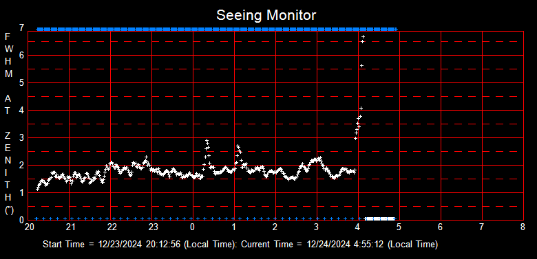 SeeingGraph_2024-12-24