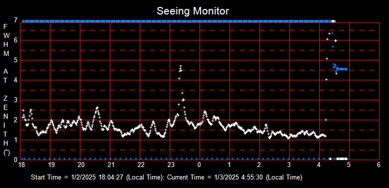 SeeingGraph_2025-01-03