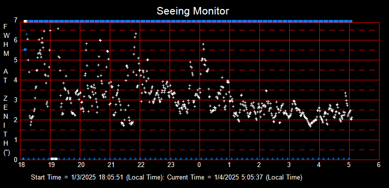 SeeingGraph_2025-01-04