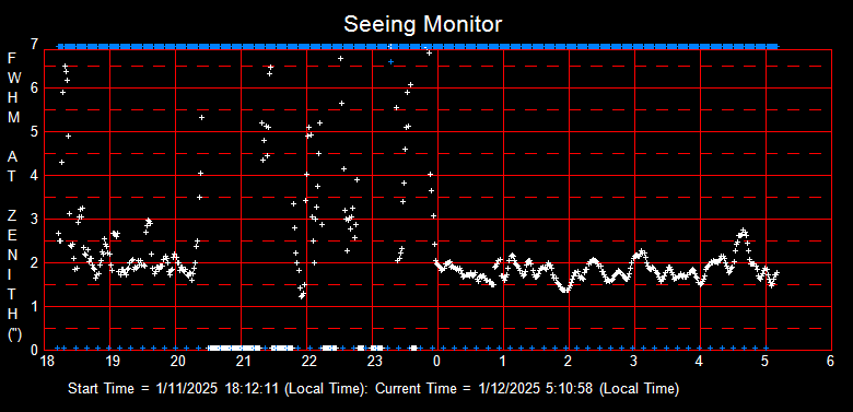 SeeingGraph_2025-01-12