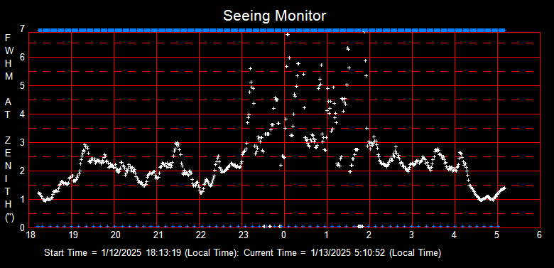 SeeingGraph_2025-01-13