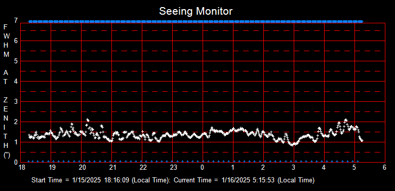 SeeingGraph_2025-01-16