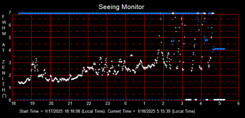 SeeingGraph_2025-01-18