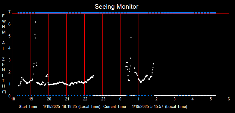 SeeingGraph_2025-01-19