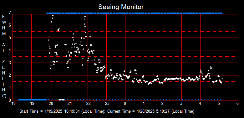 SeeingGraph_2025-01-20