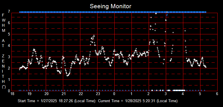 SeeingGraph_2025-01-28