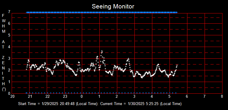 SeeingGraph_2025-01-30