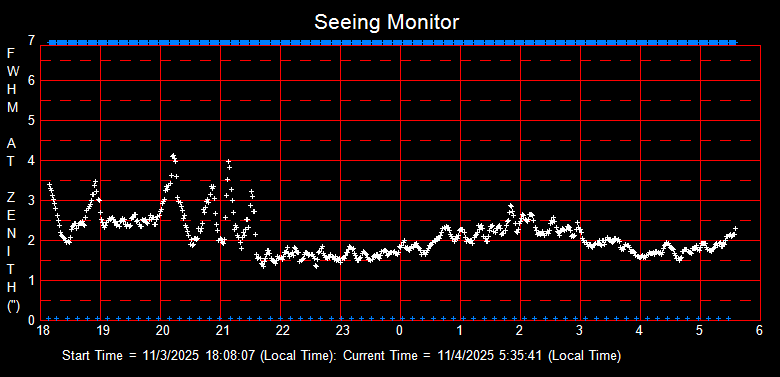 SeeingGraph_2025-11-04