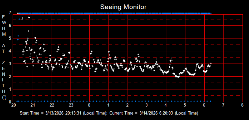 SeeingGraph_2026-03-14