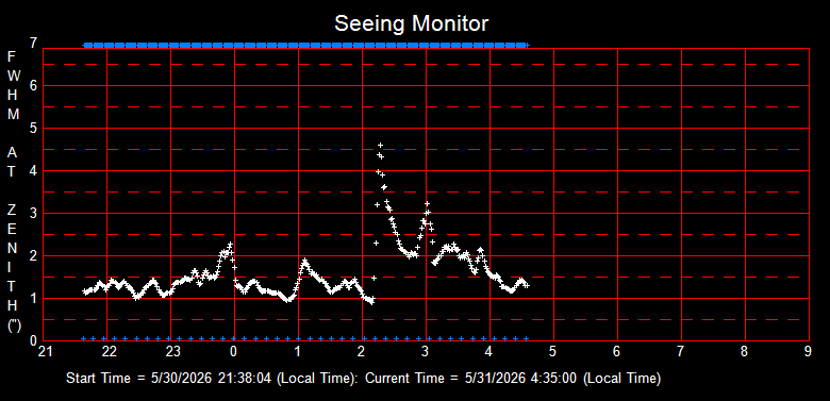 SeeingGraph_2026-05-31