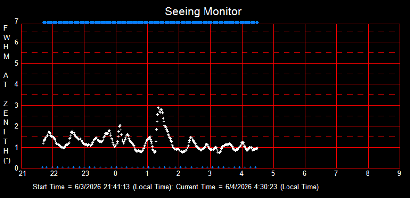 SeeingGraph_2026-06-04