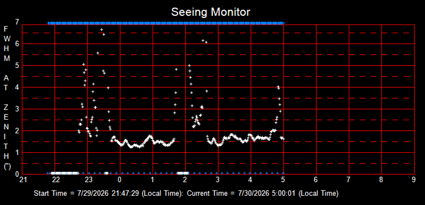 SeeingGraph_2026-07-30