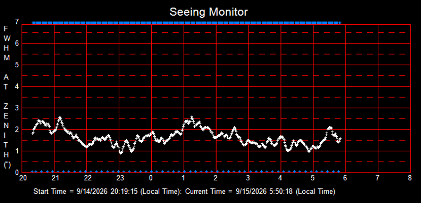 SeeingGraph_2026-09-15