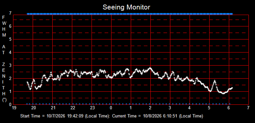 SeeingGraph_2026-10-08