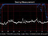 SeeingGraph_2021-09-15.png