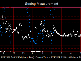 SeeingGraph_2021-09-24.png