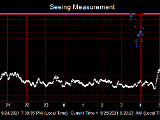 SeeingGraph_2021-09-25.png