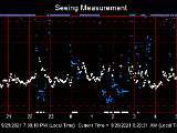 SeeingGraph_2021-09-26.png