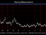 SeeingGraph_2021-09-27.png