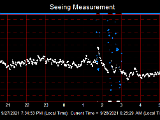 SeeingGraph_2021-09-28.png