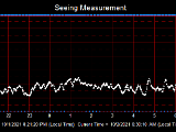 SeeingGraph_2021-10-02.png