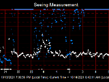 SeeingGraph_2021-10-14.png