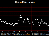 SeeingGraph_2021-10-19.png