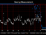 SeeingGraph_2021-10-20.png