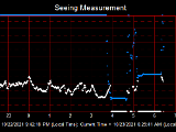 SeeingGraph_2021-10-23.png