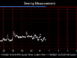 SeeingGraph_2021-11-05.png