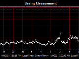 SeeingGraph_2021-11-06.png