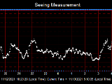 SeeingGraph_2021-11-13.png