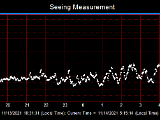 SeeingGraph_2021-11-14.png