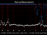 SeeingGraph_2021-11-17.png