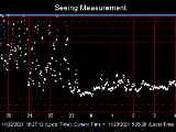 SeeingGraph_2021-11-23.png