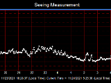 SeeingGraph_2021-11-24.png