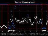 SeeingGraph_2021-11-25.png