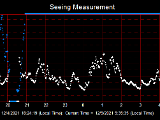 SeeingGraph_2021-12-05.png