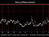 SeeingGraph_2021-12-13.png